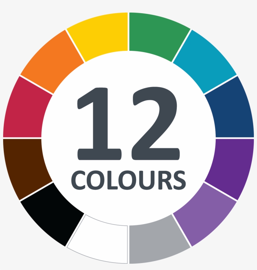 The Majority Of Our Hygiene Range Is Color-coded, With - Temperatur Tæppe, transparent png #9867925