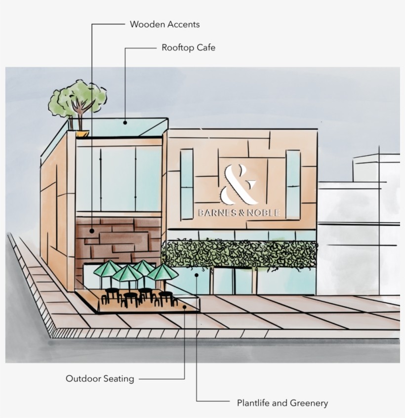 Bnoutdoor-01 - Diagram, transparent png #9868340