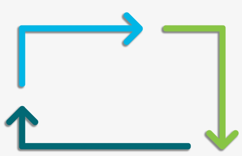 Foster A Virtuous Cycle, transparent png #9871113