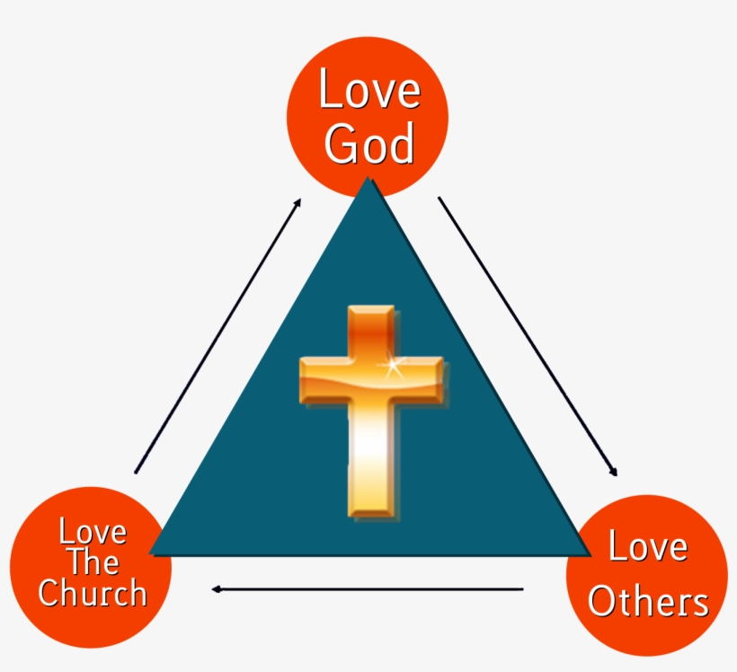 Our Vision & Mission - Cross, transparent png #9872043