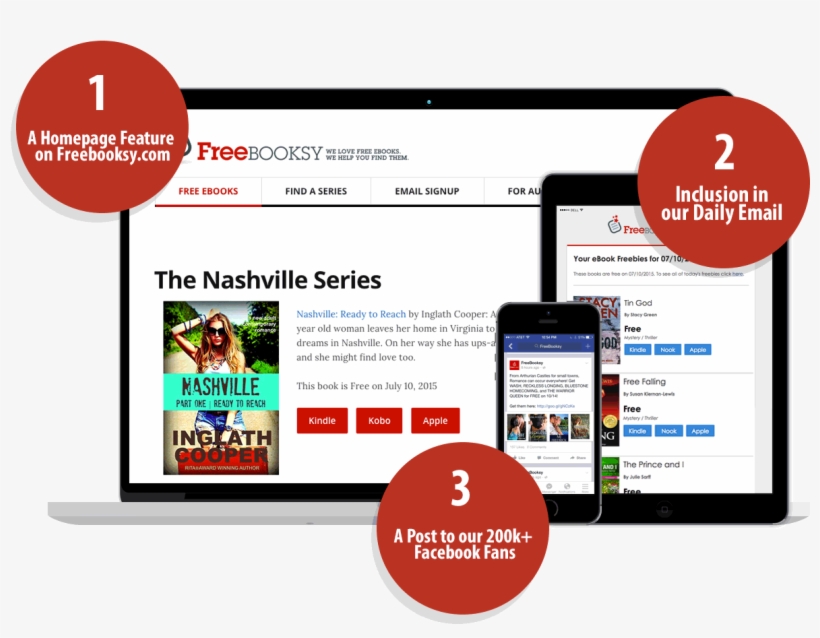 Your Freebooksy Feature Includes - Web Page, transparent png #9874806