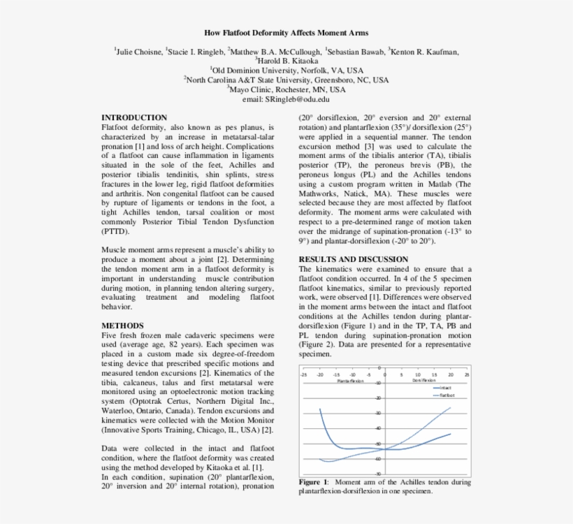 Pdf - Document, transparent png #9879108