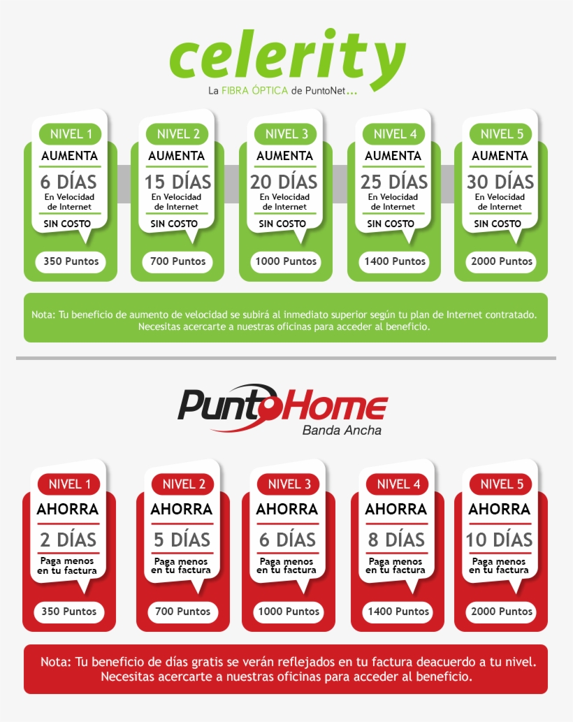 Club Puntonet, transparent png #9879390