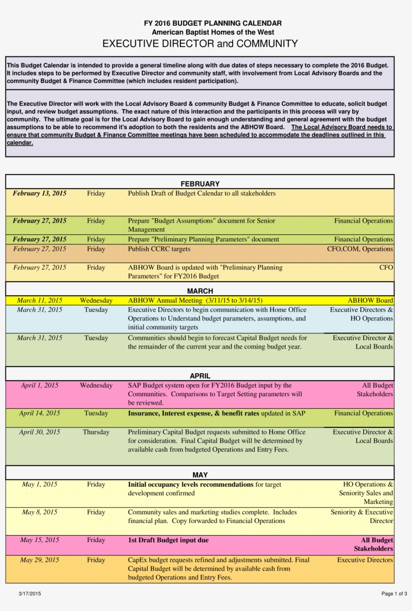 Free Printable Budget Calendar Pdf Templates At - Number, transparent png #9881866