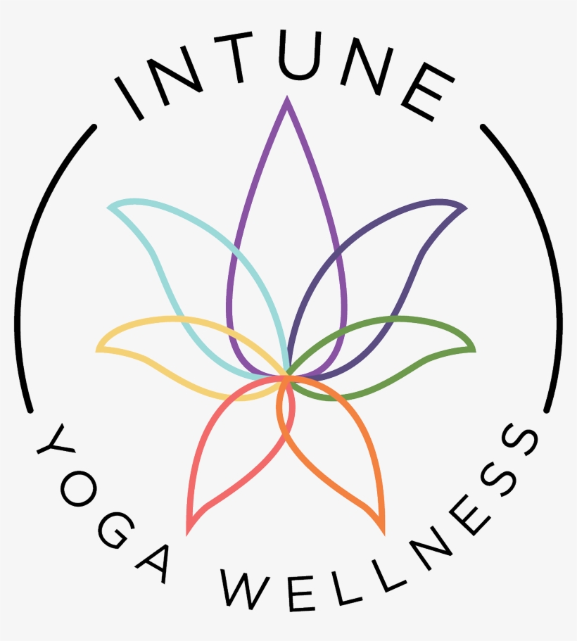 Intune Yoga & Wellness - Diagram, transparent png #9881947