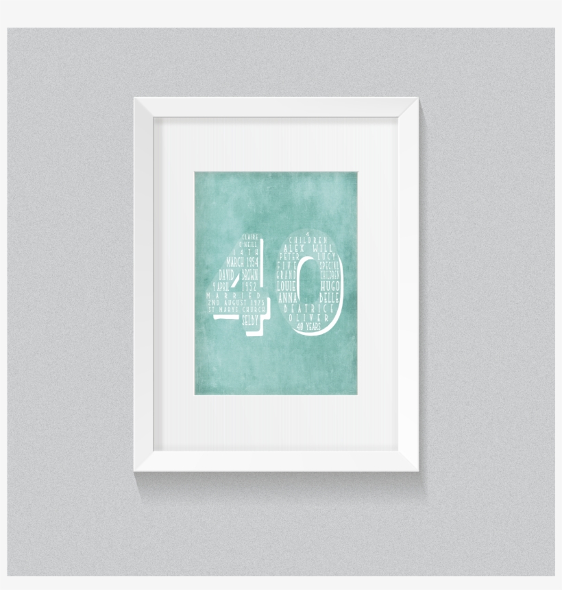 Milestone Memories - Picture Frame, transparent png #9883863