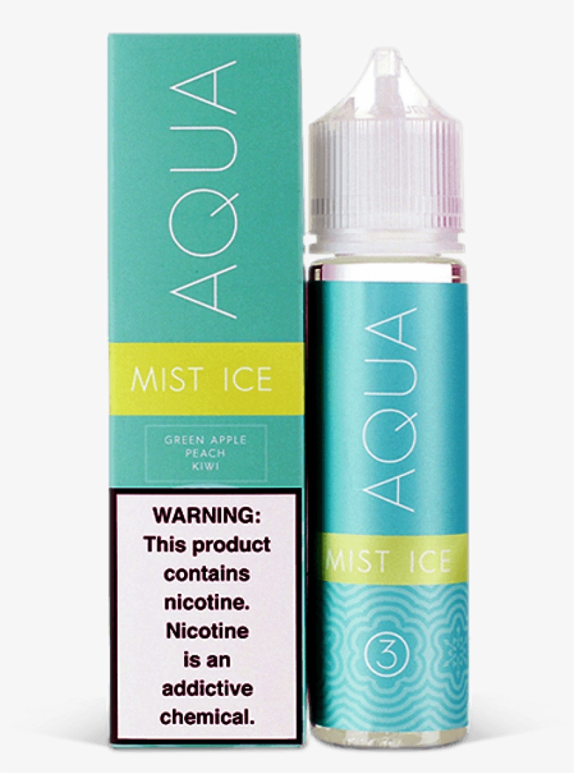 Eye Liner, transparent png #9883963