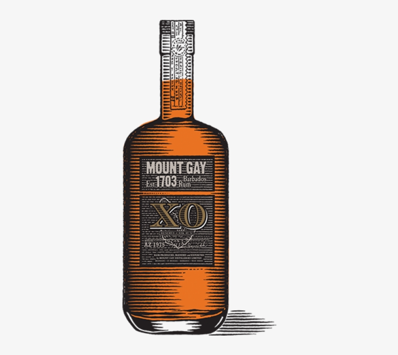 Zoom - Guinness, transparent png #9885572