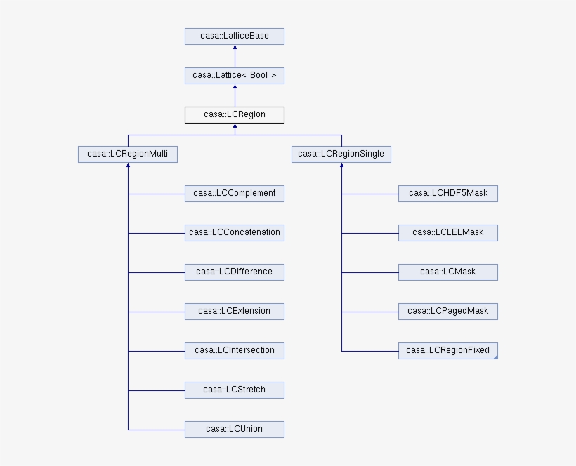 598 X 584 2 - Document, transparent png #9886952