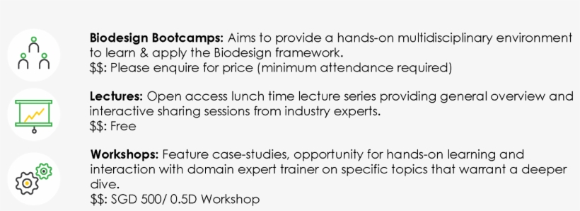 The Workshops Will Feature Real World Case Studies, - Number, transparent png #9887887
