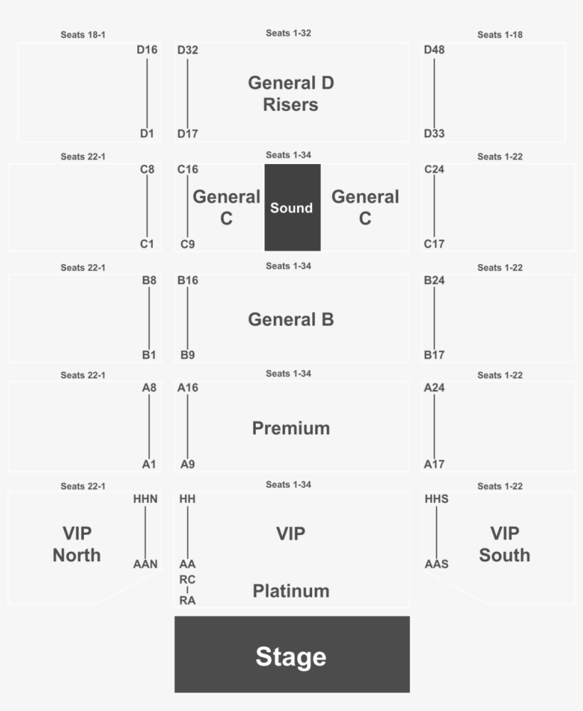 Jerry Seinfeld Thackerville - Diagram, transparent png #9888511