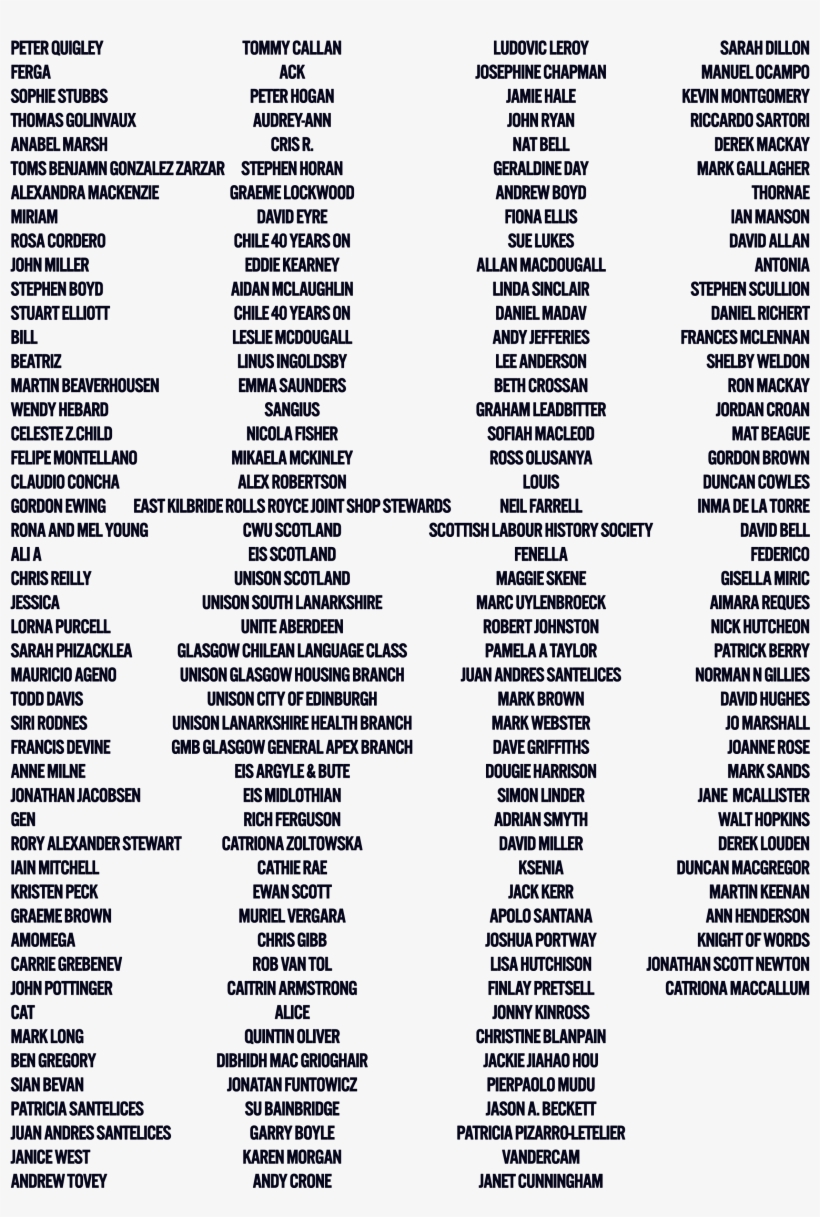 Website Backers 3 - Document, transparent png #9890307