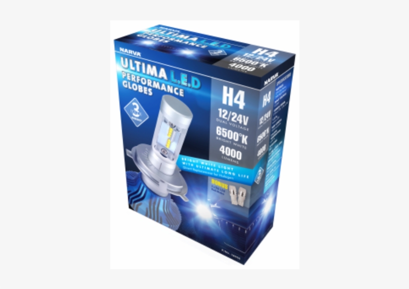 Narva H7 Led Conversion Kit Free Transparent PNG Download PNGkey