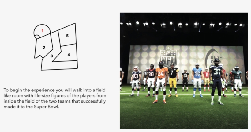 Asfdsgdb-06 - New Uniforms Nfl, transparent png #9890675