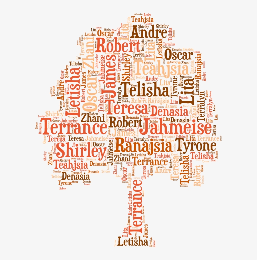 Big Worksample Image - Calligraphy, transparent png #9891571