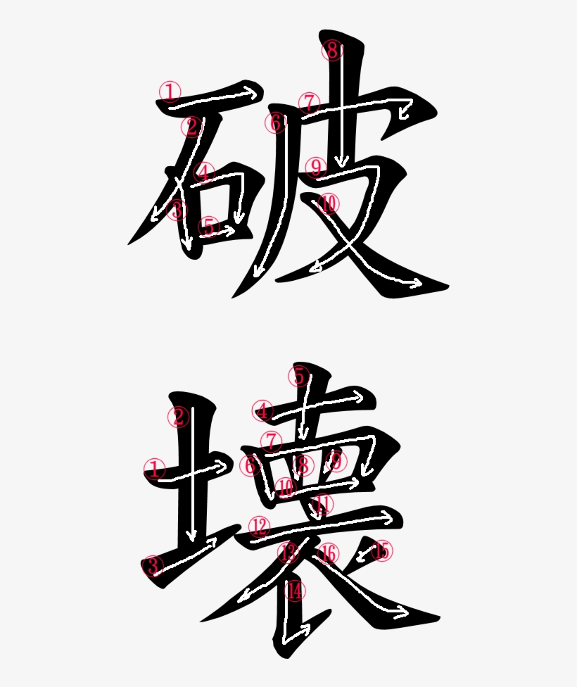 Kanji Writing Stroke Order For 破壊 - Destruction Kanji, transparent png #9892267
