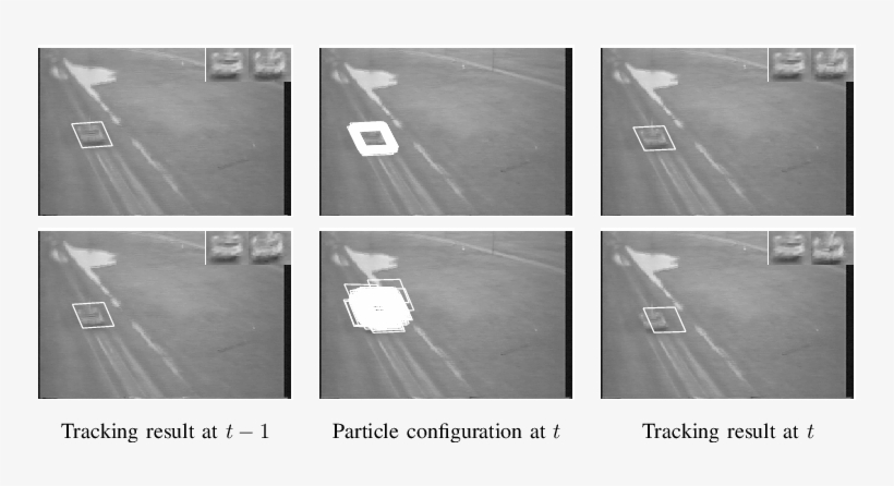 Particle Configurations From The Adaptive Velocity - Shoulder, transparent png #9892801