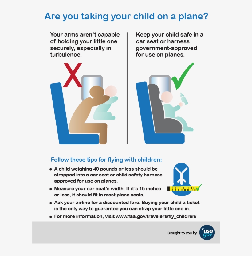 Are You Taking Your Child On A Plane Description Of - Safety Measure When Travelling By Air, transparent png #9893056