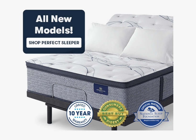 Perfect Sleeper Mattress On Adjustable Base - Bed Frame, transparent png #9899044