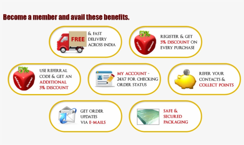 Continue Shopping - Edit Profile, transparent png #9899258