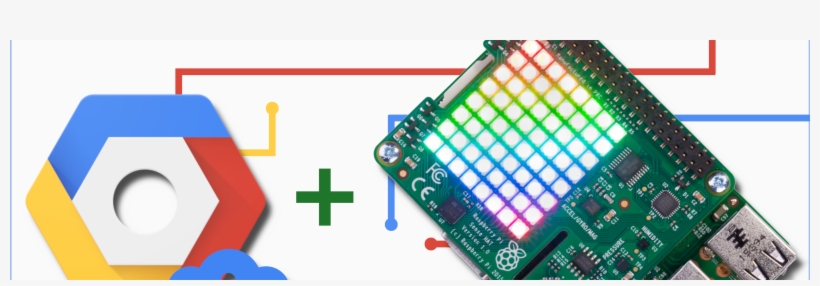 Cloud Iot Step By Step - Electronics, transparent png #9899593