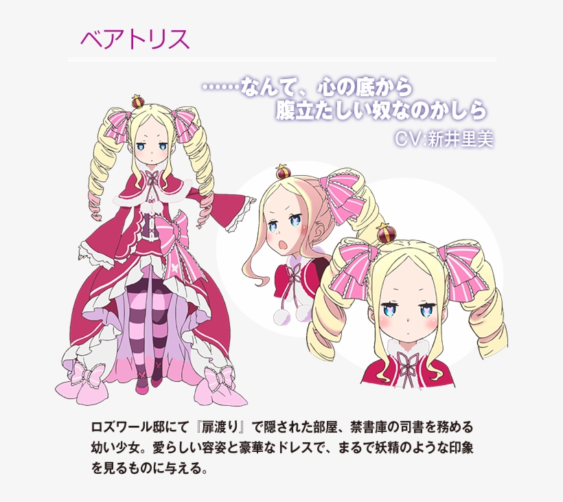 Young Girl Who Acts As Room Covered With "door Wanderer" - Re Zero Character Names, transparent png #9899765