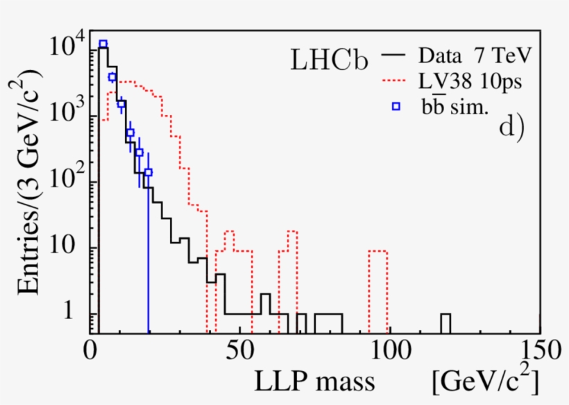 Hidef Png [210 Kib] - Diagram, transparent png #9899915