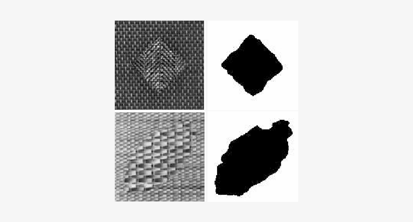 Results With Synthetic Textures - Roughskin Black 5'x7'area Rug, transparent png #990524