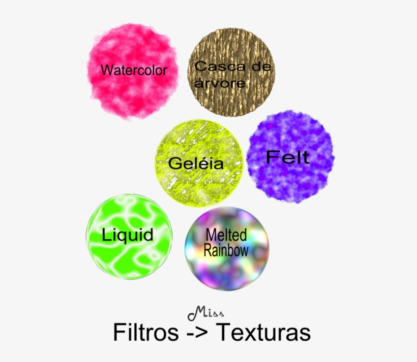 Inclusive Foi A Textura Watercolor Do Inkscape Que - Art, transparent png #990692