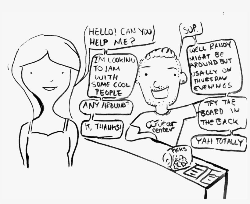 This Storyboard Illustrates How Confusing It Has Been - Portable Network Graphics, transparent png #991430