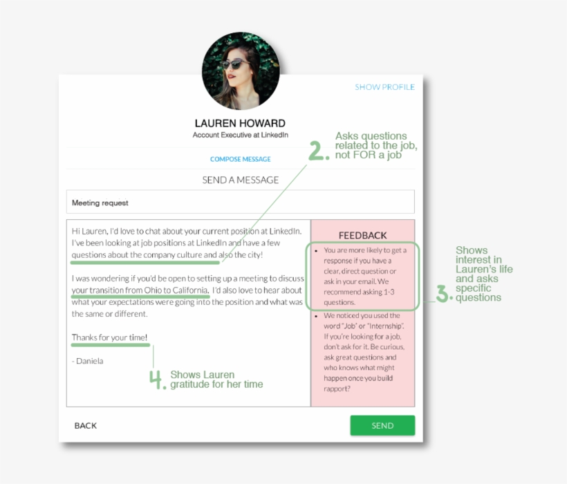 Peoplegrove Messagechecker-12, transparent png #991562