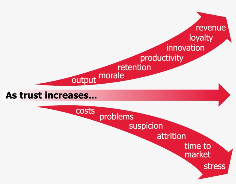 Swish 186u - Graphic Design, transparent png #992913