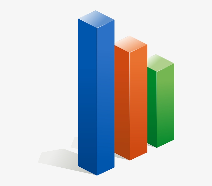 Chart, Graph, Statistic, 3d, Bar Chart, Bar - Bar Chart Gif Animation, transparent png #993297