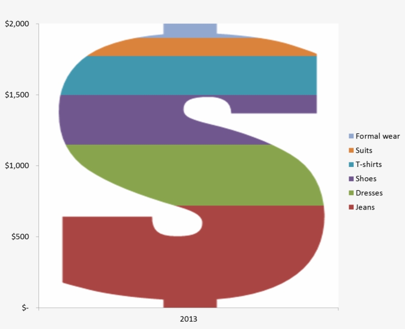 Dollar Chart - Excel Chart Shapes, transparent png #993664