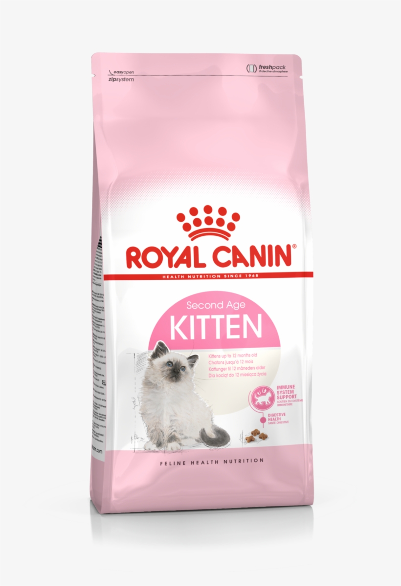Royal Canin Second Age Kitten, transparent png #995140