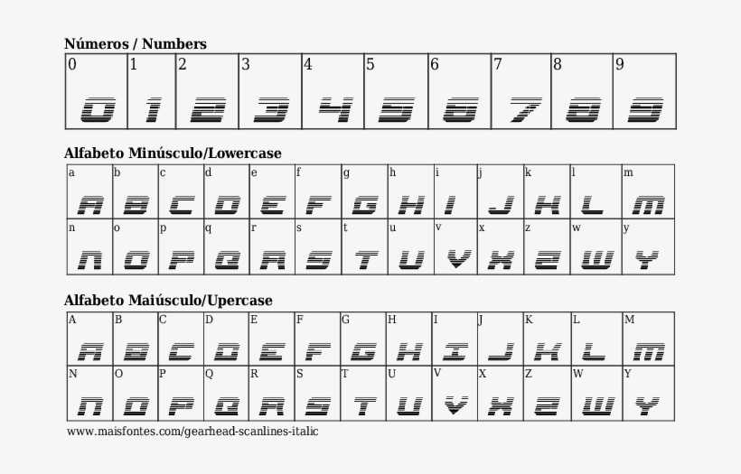 Font Details Gearhead Scanlines Italic - Number, transparent png #995187
