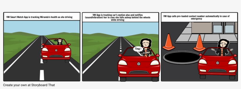 Vm While Driving - City Car, transparent png #996630