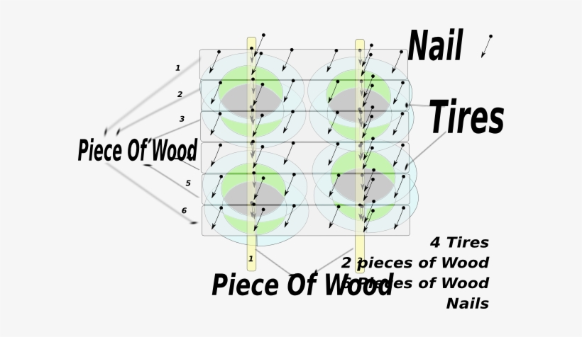 How To Set Use Tire Clipart, transparent png #996702