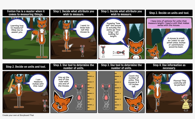 How To Measure - Historieta De La Medicion, transparent png #997866