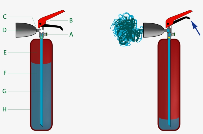 Open - Fire Extinguisher Co2, transparent png #998423