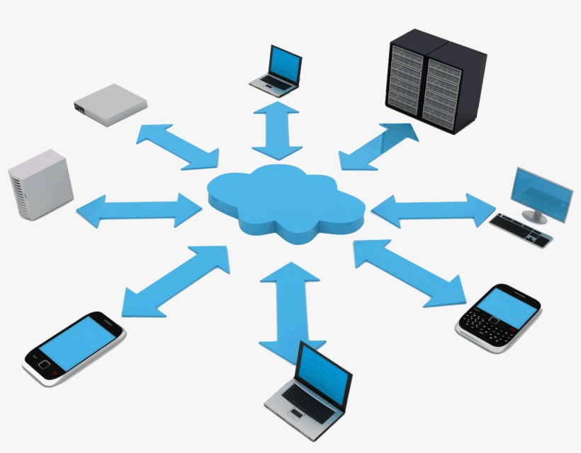 Network-png - Cloud Computing, transparent png #998994