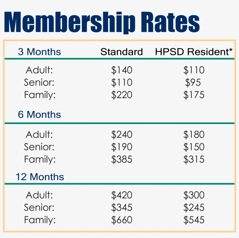 Free Admission To Most Special Events Discounted Rates - Me Revientes Yayo, transparent png #999061