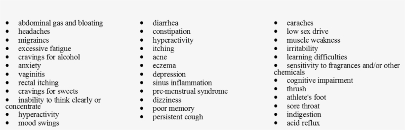 First, The Lining Of Your Intestines Weakens, Which, transparent png #9900210