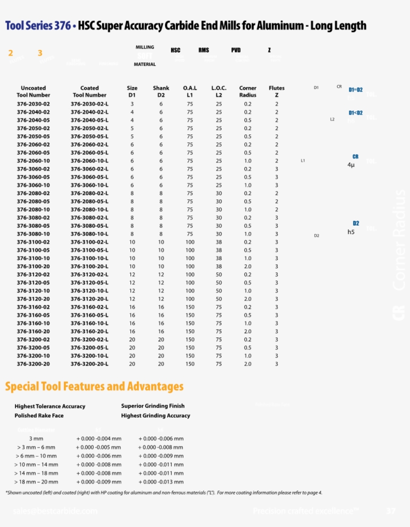 Page0039 C - Document, transparent png #9901249