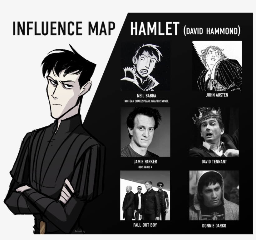 “just Thinking About How He Came To Be - Poster, transparent png #9901809