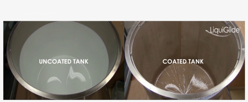 Liquiglide Commercializes Breakthrough Slippery Coating, transparent png #9904178