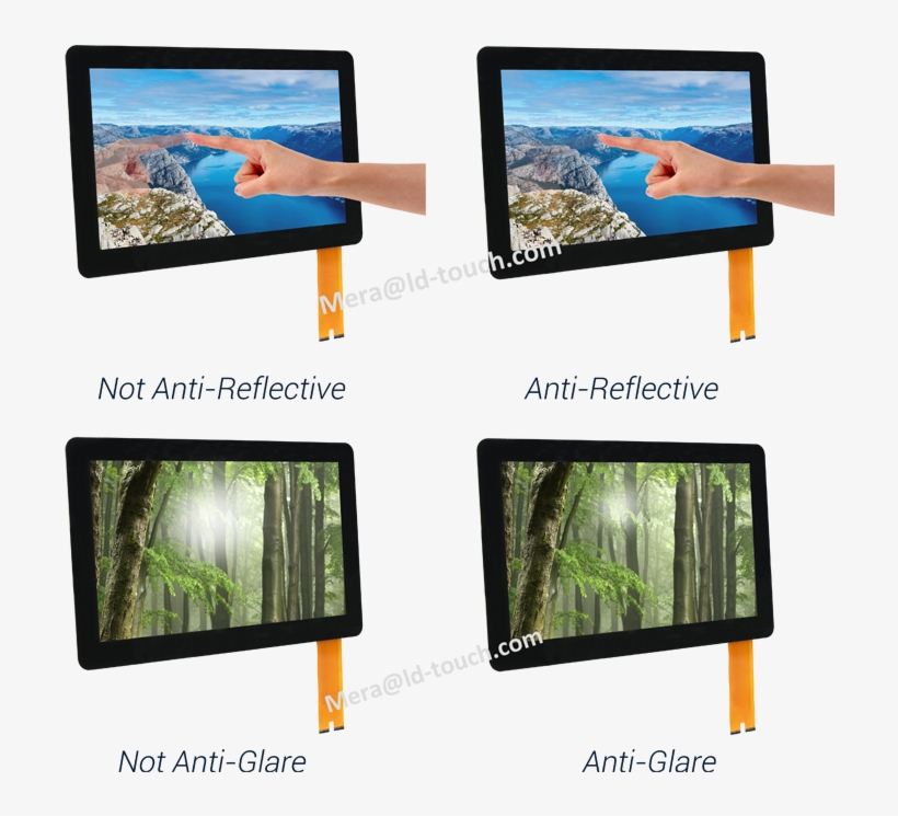 Wholesale Price Capacitive Touch Screen Glass Glass - Flat Panel Display, transparent png #9905649