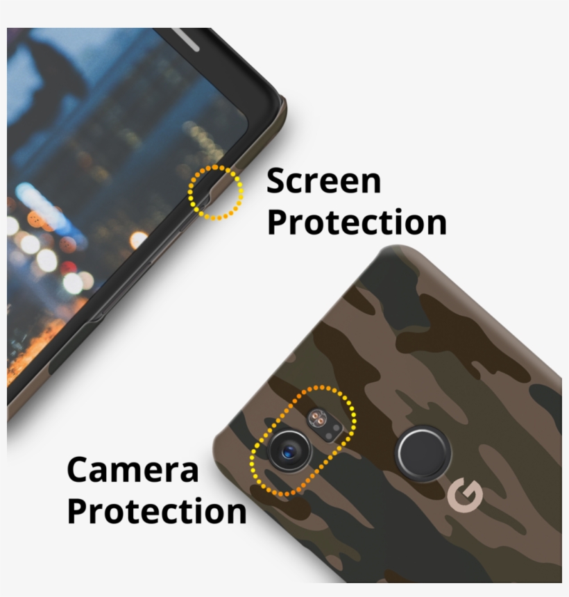 Army Camouflage Cover Case For Google Pixel 2 Xl - Oneplus 6t, transparent png #9905877