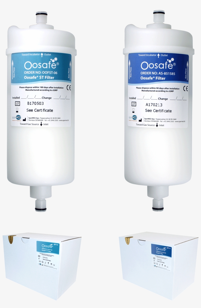 Unmatched Voc Removing Capacity - Oosafe Filter, transparent png #9909408