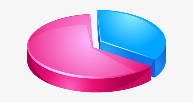 Graphic Design, transparent png #9910900